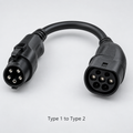 SparkGuard EV Charging Adapter