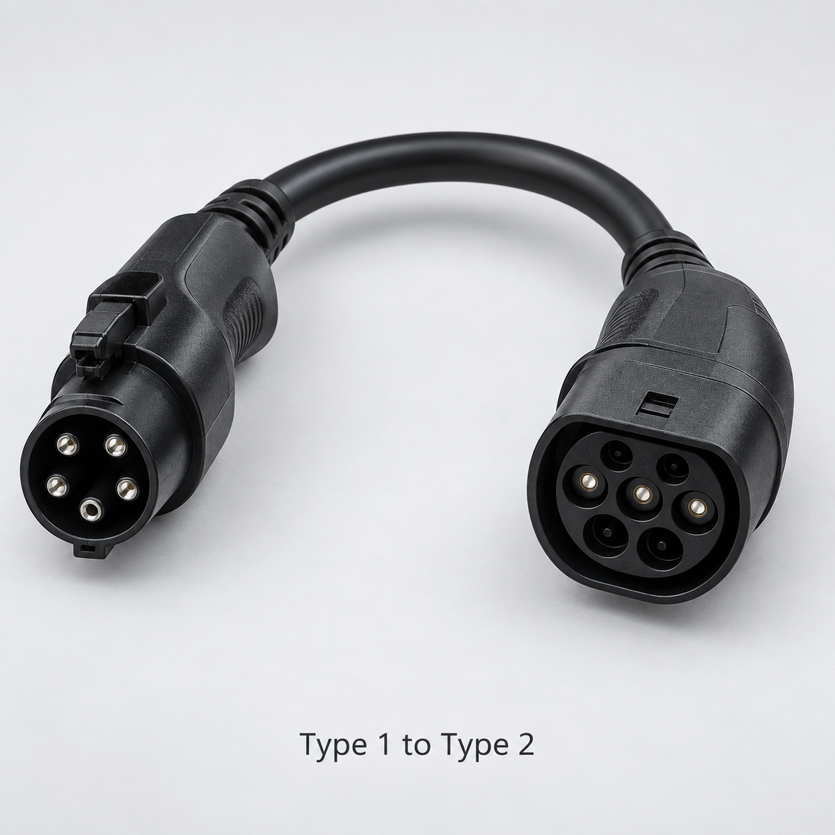 SparkGuard EV Charging Adapter